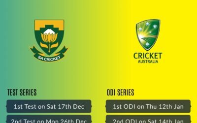 South Africa Down Under – 3 Tests & 3 ODIs Preview