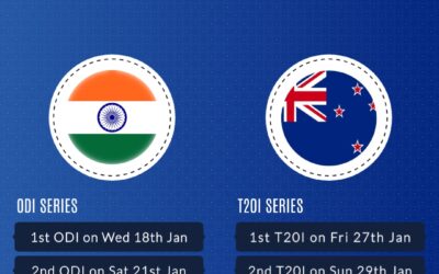New Zealand Tour of India 2023