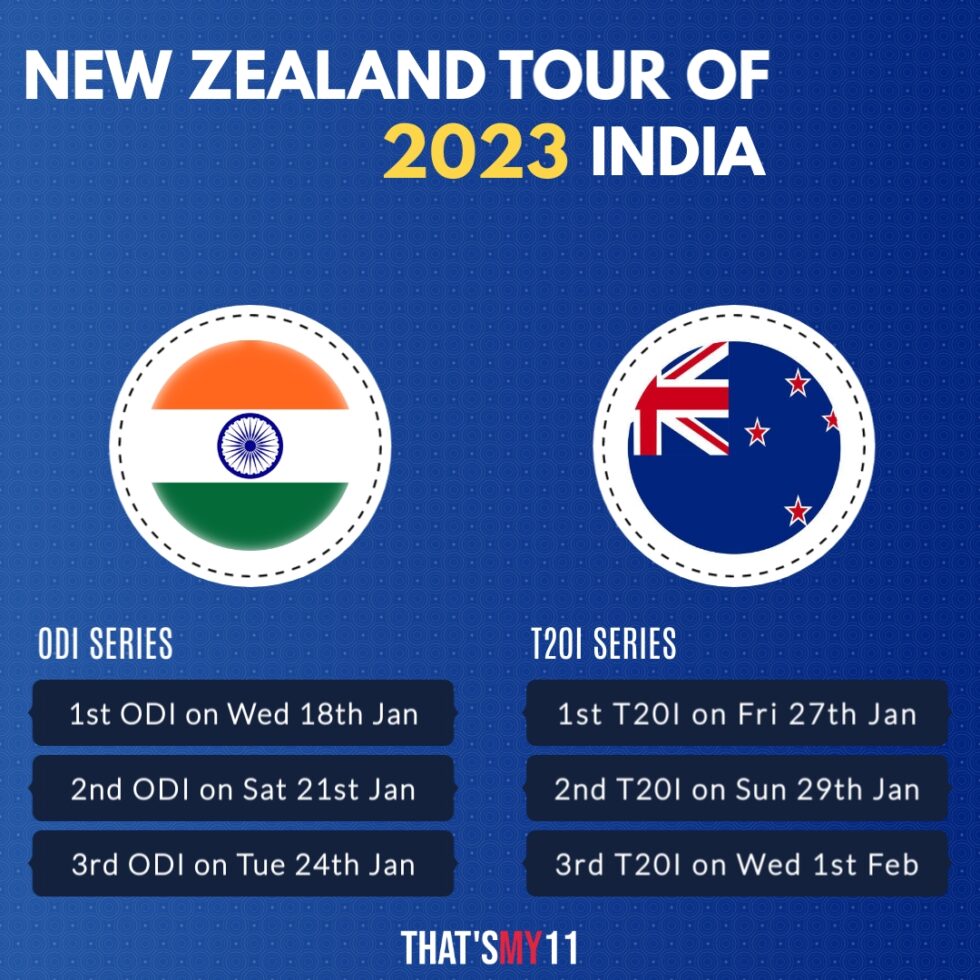 New Zealand Tour of India 2023 ThatsMy11