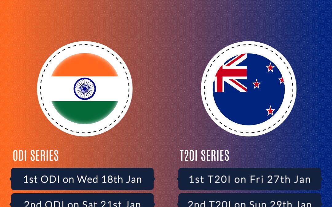 New Zealand Tour of India 2023 – T20I Series Preview