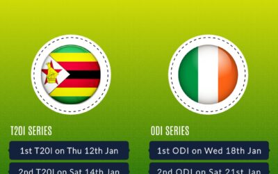 Ireland Tour of Zimbabwe 2023