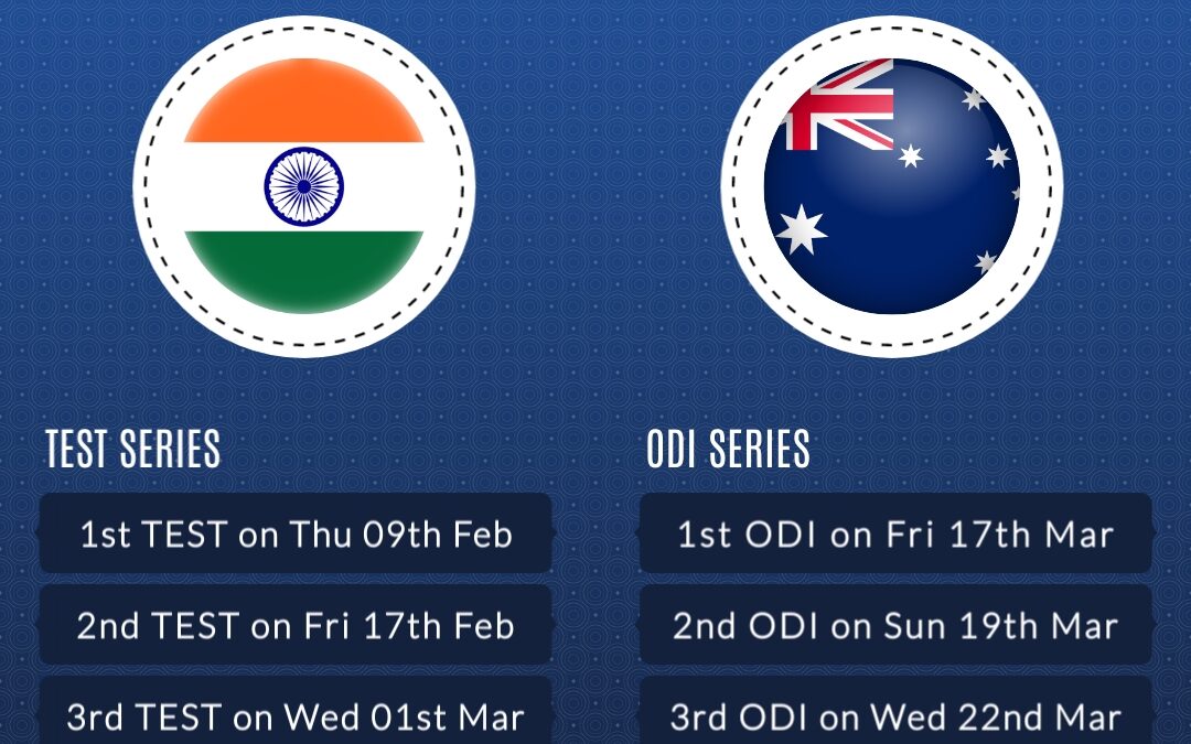 Australia Tour of India 2023