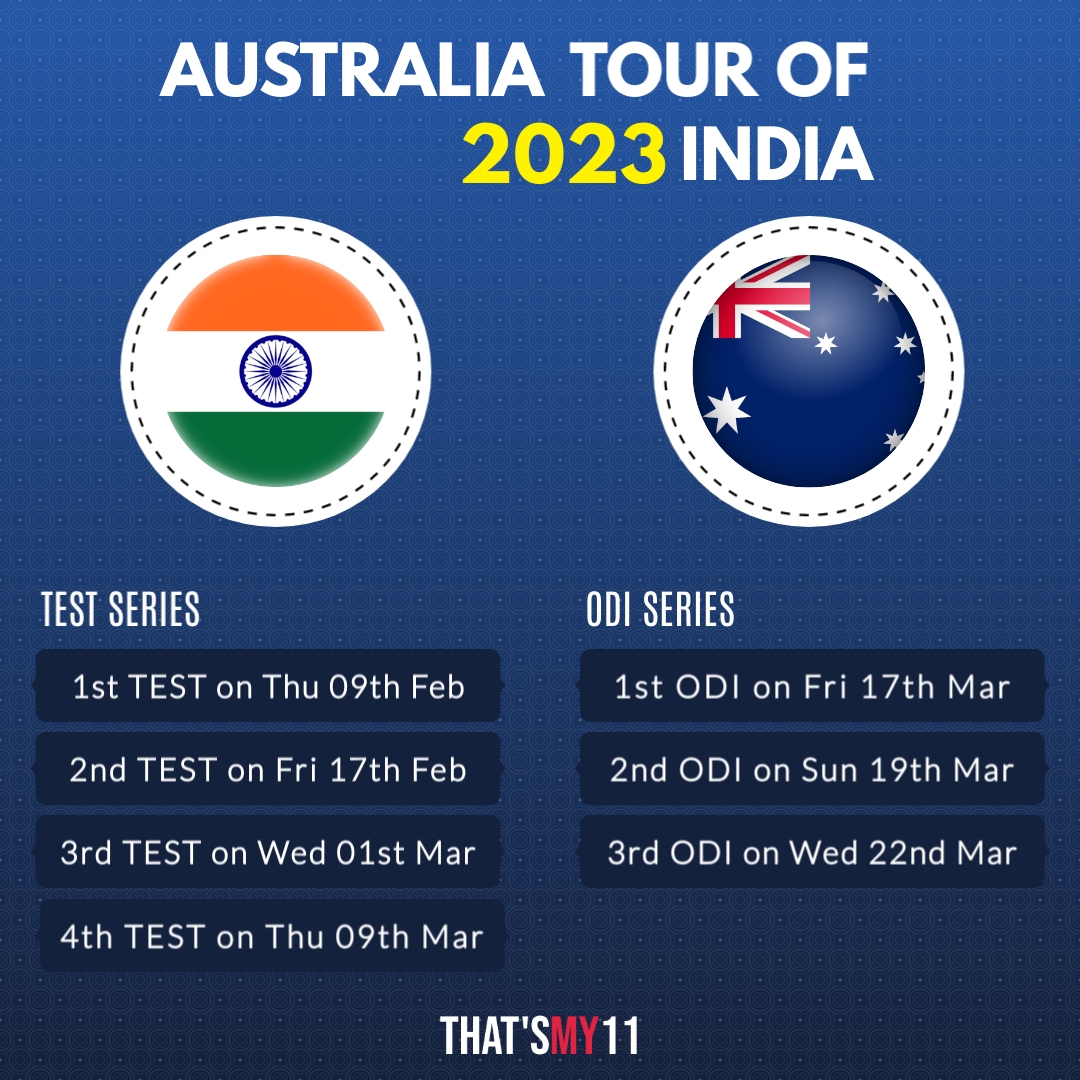 aus tour in india 2023