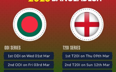 England Tour of Bangladesh 2023