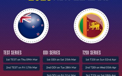 Sri Lanka Tour of New Zealand 2023