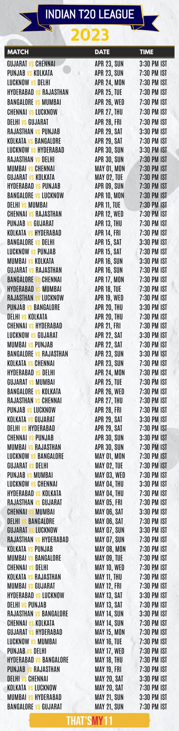 Indian T20 Schedules